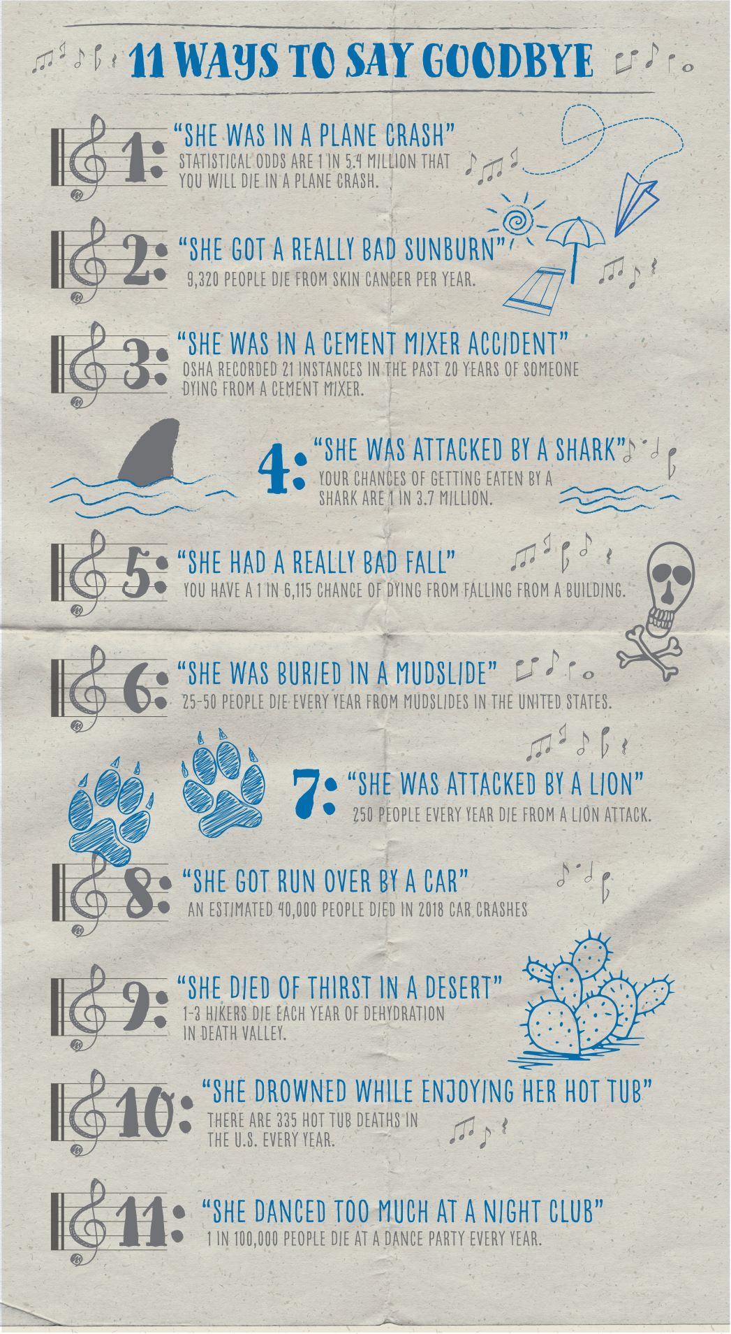 How to pronounce Twelve ? How to pronounce twelve ? --- To learn
