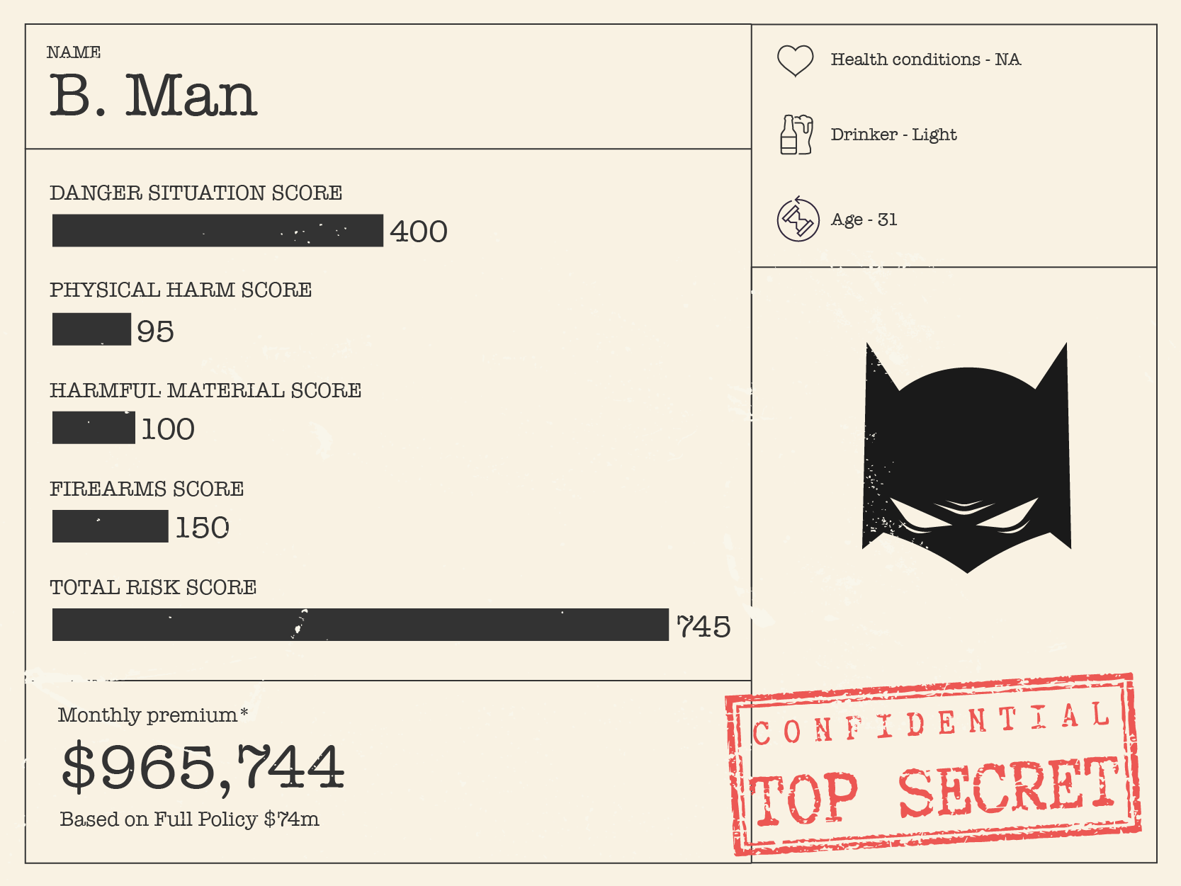 Bat Man